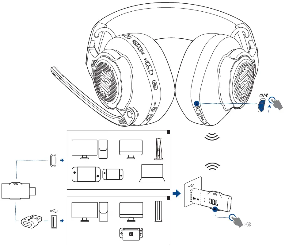JBL-Quantum-910P-Console-WirelessGaming-Headphone- (16)
