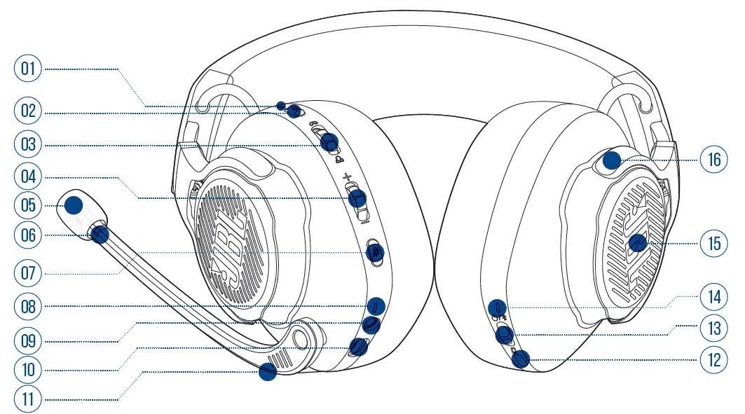 JBL-Quantum-910P-Console-WirelessGaming-Headphone- (2)