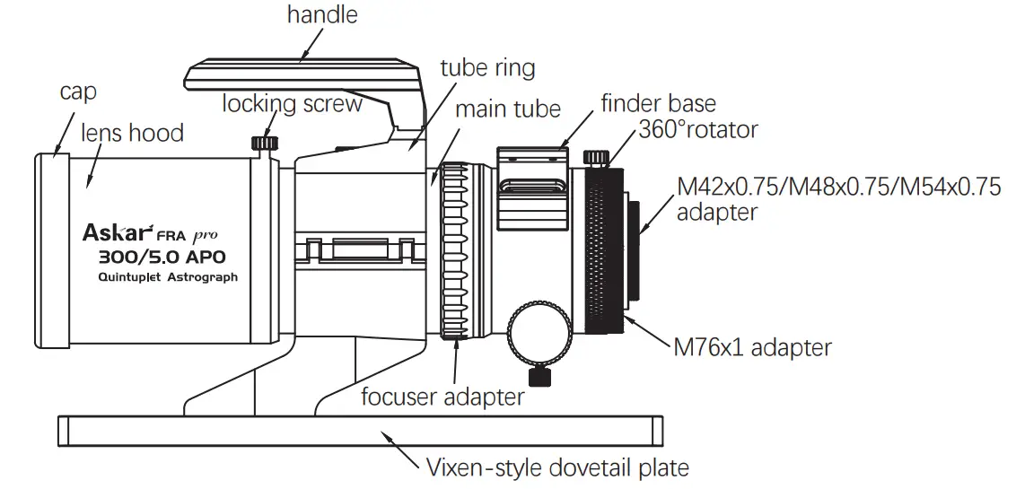 Askar FRA300 pro F 5 APO Refractor - Parts