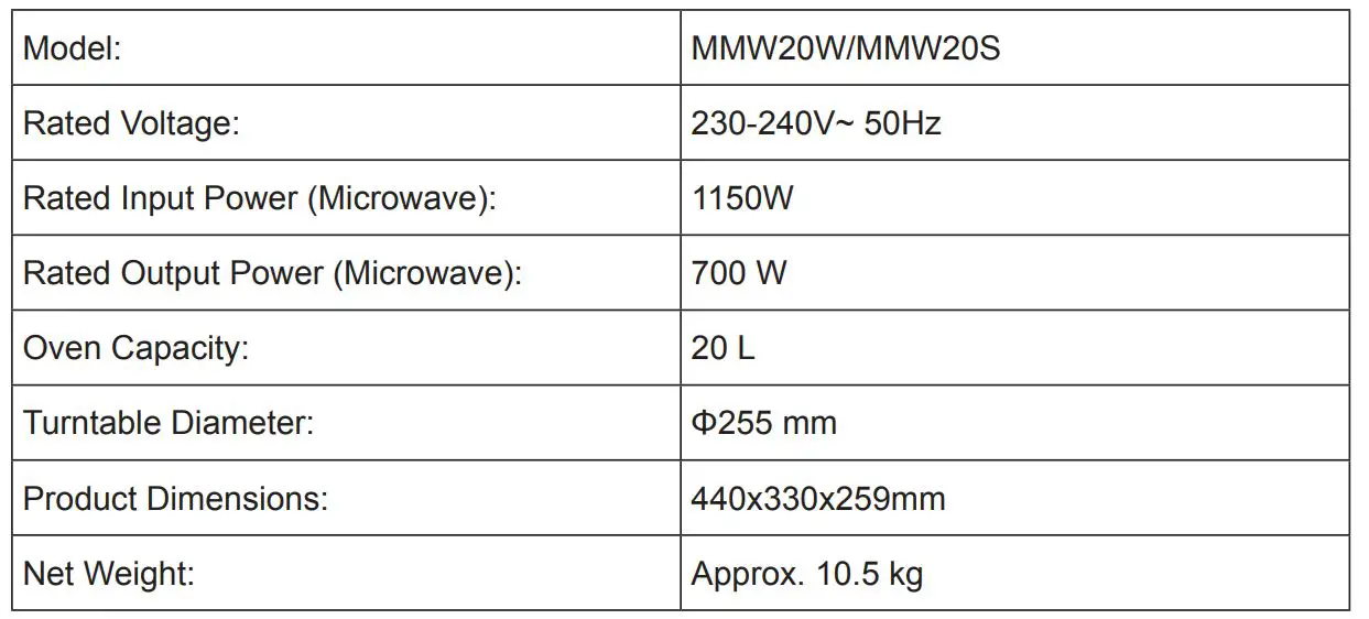 Midea MMW20W Microwave Oven - Specifcations