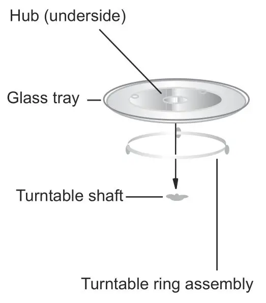 Midea MMW20W Microwave Oven - Turntable Installation