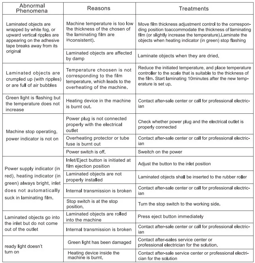 deli-E3894-Photo-Laminator-FIG 10