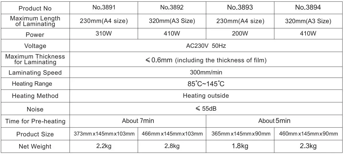 deli-E3894-Photo-Laminator-FIG 9