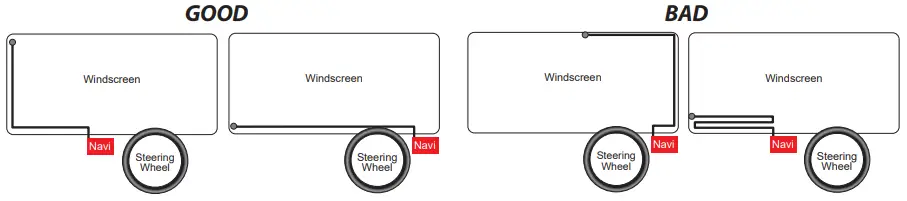 SNOOPER SC5900 G2 DVR Car Navigation System -- TMC