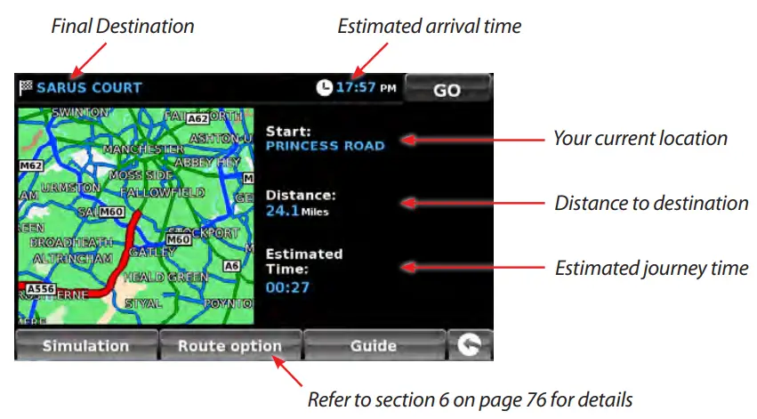 SNOOPER SC5900 G2 DVR Car Navigation System -- journey