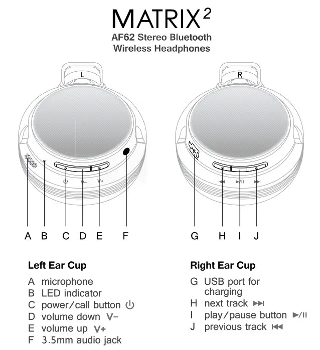 Wireless Bluetooth Headphones AF62 - PRoDUct oVeRVIeW