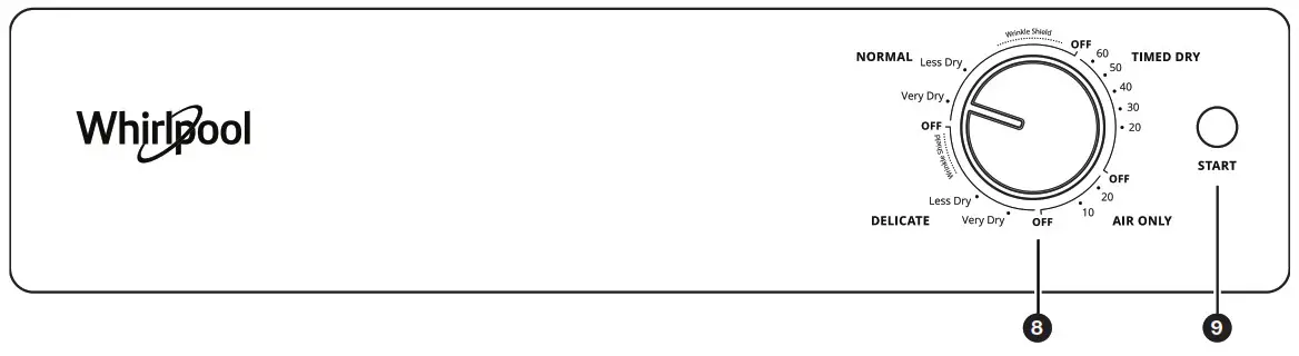 Whirlpool WASHERDRYER - 120V MODELS