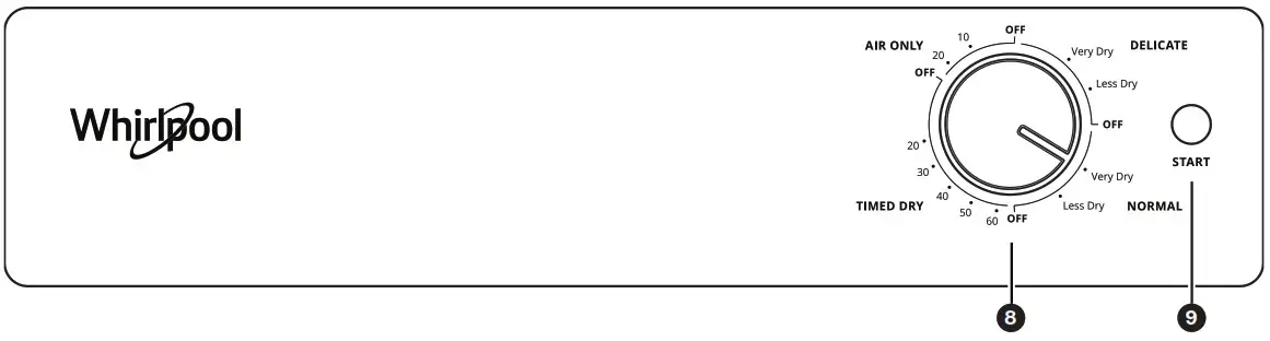 Whirlpool WASHERDRYER - 240V MODELS