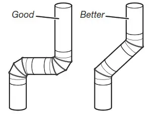 Whirlpool WASHERDRYER - Maintain good airflow 2