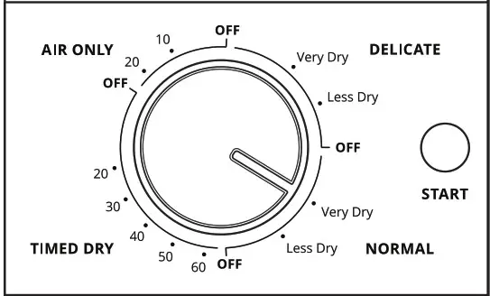 Whirlpool WASHERDRYER - USING YOUR DRYER 3