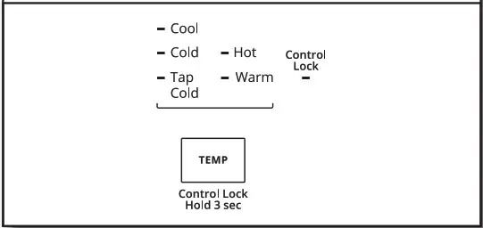Whirlpool WASHERDRYER - USING YOUR WASHER 7