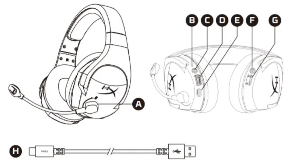 HyperX HX-HSCSCX-BK CloudX Stinger Core Wireless