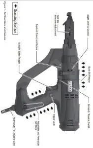Functional Description