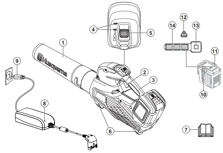 Husqvarna 320iB Leaf Blower-overview