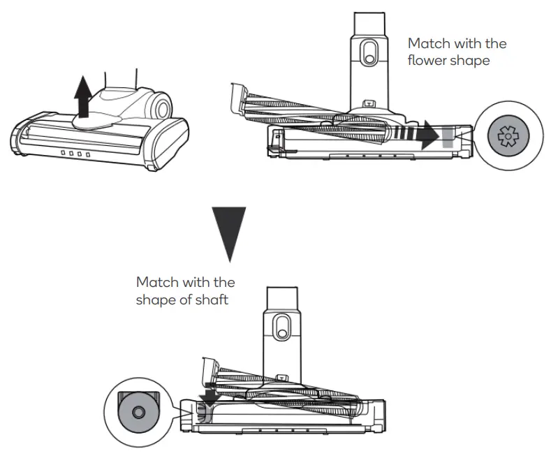 Kogan Cordless 37V Stick Vacuum Cleaner V8 Pro - Brush3