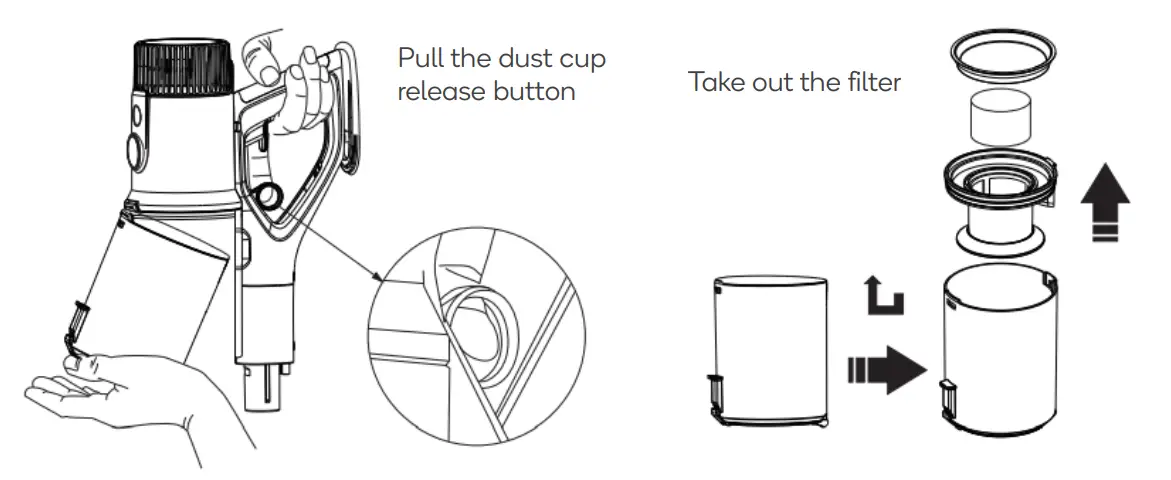 Kogan Cordless 37V Stick Vacuum Cleaner V8 Pro - CLEANING3