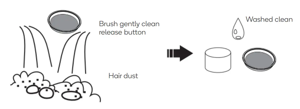 Kogan Cordless 37V Stick Vacuum Cleaner V8 Pro - CLEANING4