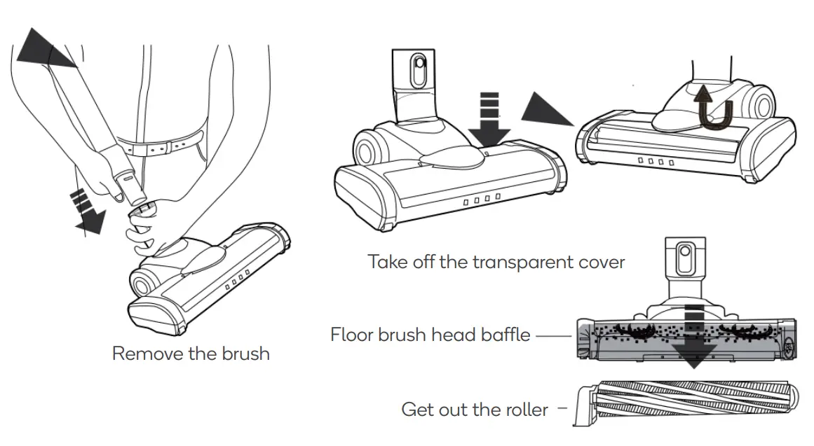 Kogan Cordless 37V Stick Vacuum Cleaner V8 Pro - CLEANING7