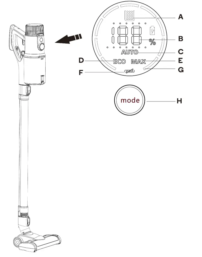 Kogan Cordless 37V Stick Vacuum Cleaner V8 Pro - OPERATION1