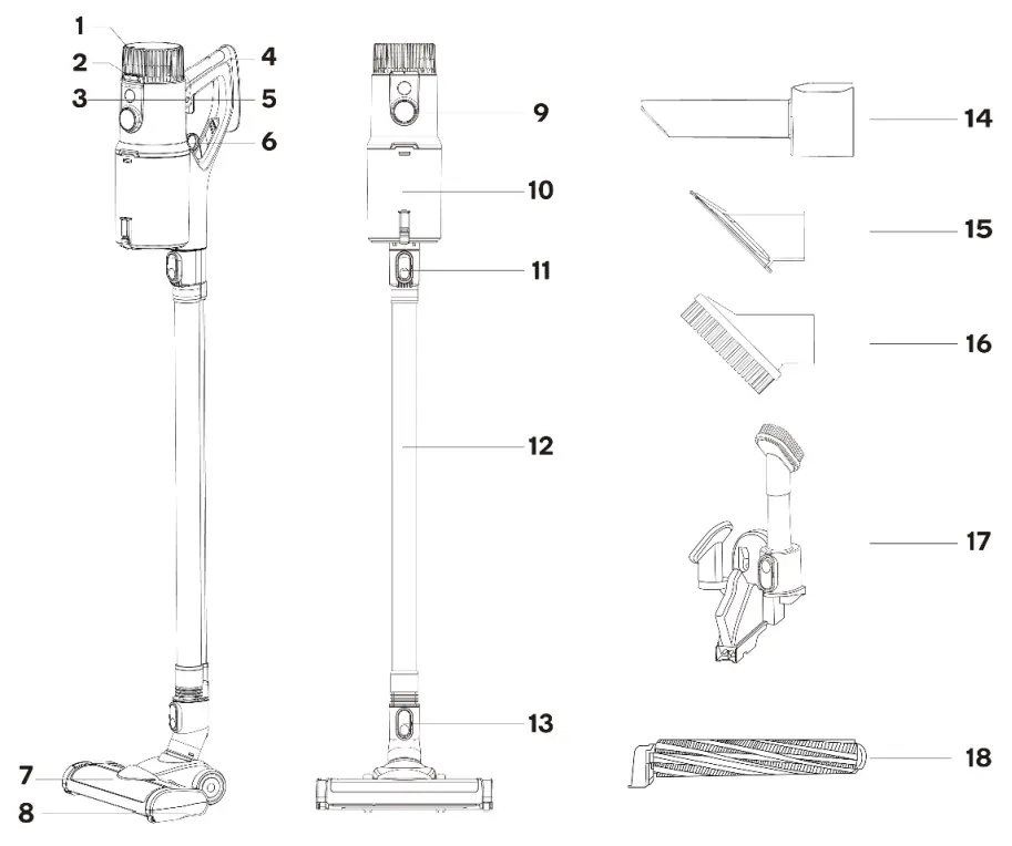 Kogan Cordless 37V Stick Vacuum Cleaner V8 Pro - OVERVIEW