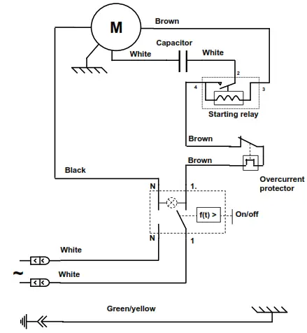 SANTOS IQ7131 Shop Coffee Grinder 43 - Electrical diagram - 220-240V 50Hz