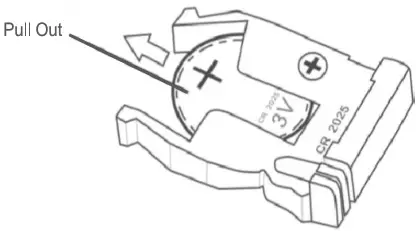 Dual DAC1025BT DVD Multimedia Receiver - Remote Control Preparation 3