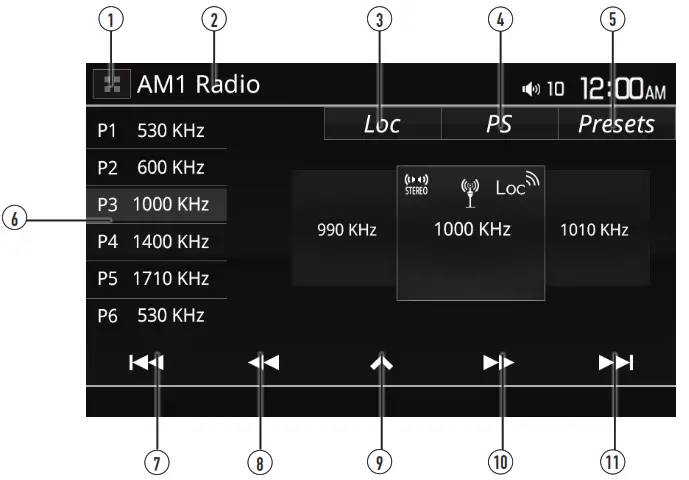 Dual DAC1025BT DVD Multimedia Receiver - Tuner Operation