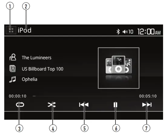 Dual DAC1025BT DVD Multimedia Receiver - iPod Operation