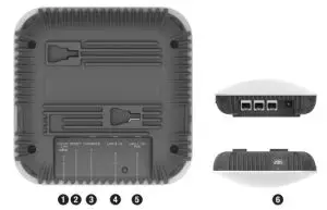 FORTINET FortiAP 231F Wireless Access Point-Interfaces