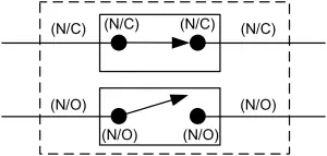 Connection Instructions