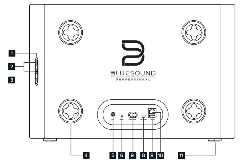 BLUESOUND BSW150 Network Powered Subwoofer -FIGURE 4