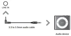 FIG 10 Switch on the soundbar