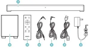 FIG 6 WHAT’S IN THE BOX