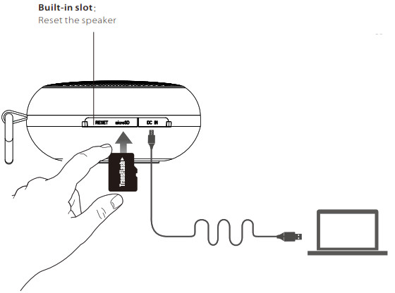 mifa F1 Dustproof and Waterproof Bluetooth Speaker - Interface function