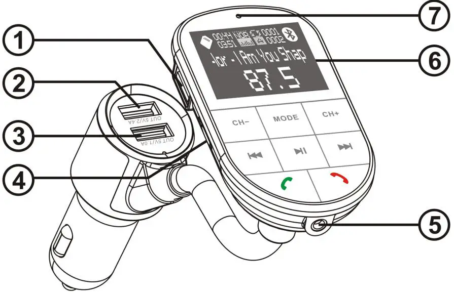 SUNSKY BC37 Bluetooth car charger fig1