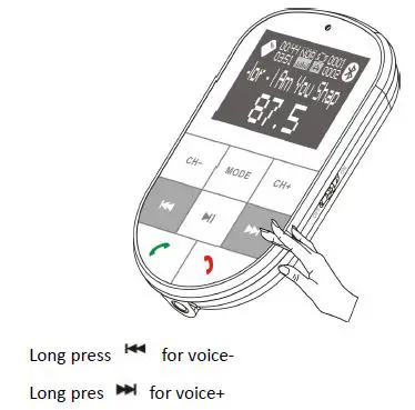 SUNSKY BC37 Bluetooth car charger fig10