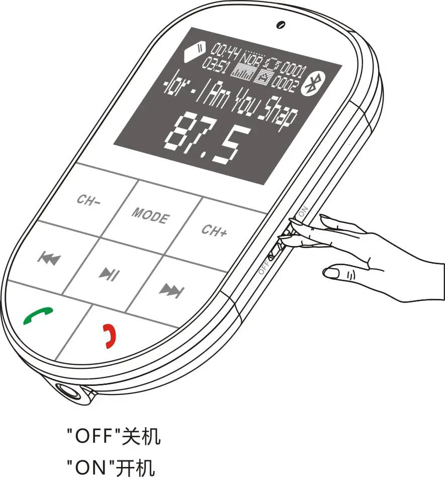 SUNSKY BC37 Bluetooth car charger fig2