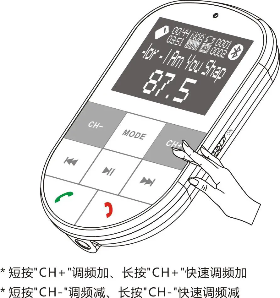 SUNSKY BC37 Bluetooth car charger fig3