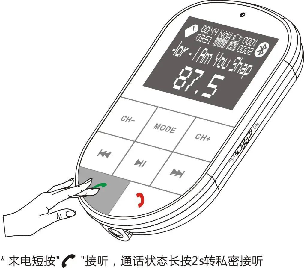 SUNSKY BC37 Bluetooth car charger fig4