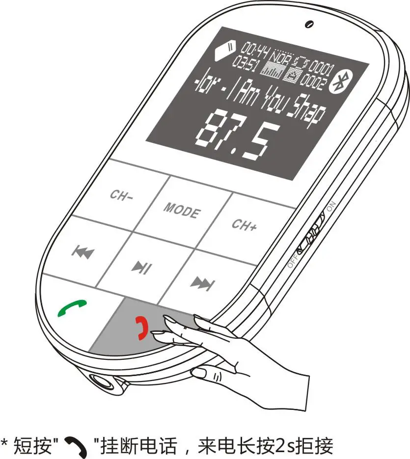 SUNSKY BC37 Bluetooth car charger fig5
