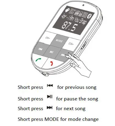 SUNSKY BC37 Bluetooth car charger fig9