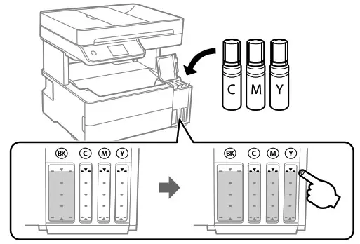 EPSON EcoTank Pro Wireless Printer - Fill ink tanks 6