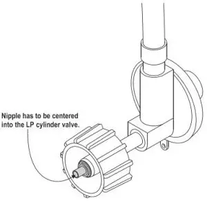 Connecting Regulator to the LP Cylinder