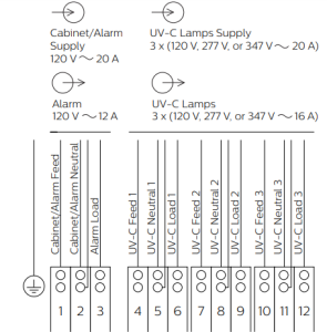 Installation Instruction