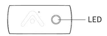 Heart Rate Zone LED Color