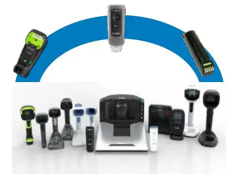 ZEBRA Companion Scanners - Full Range Of Accessories