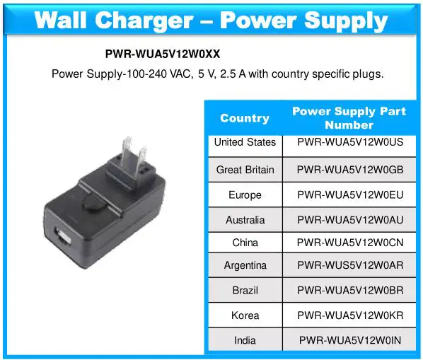 ZEBRA Companion Scanners - Wall Charger