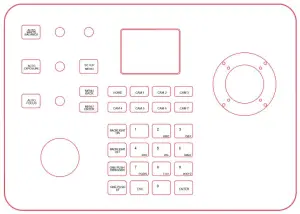 BZBGEAR BG Commander PTZ Camera Controller - .Buttons Description