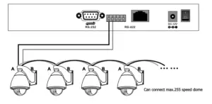 BZBGEAR BG Commander PTZ Camera Controller - connection diagram.
