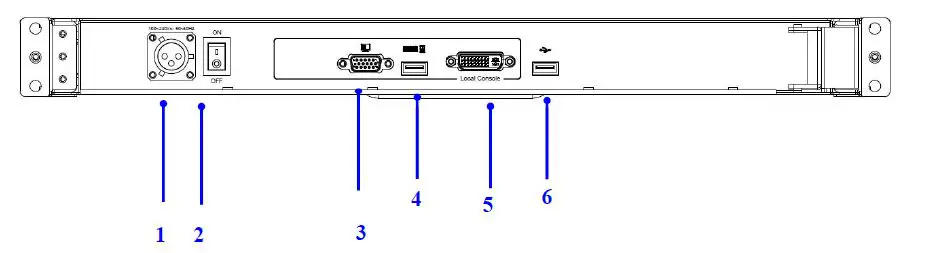 i-TECH AMil-W1730e-AC 17.3 Inch Multi Input LCD Console Drawer fig2